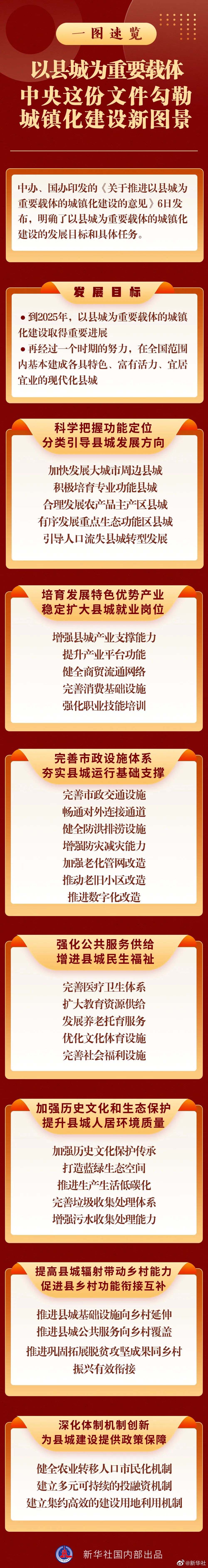 286144_1651897077939390.jpg 微信图片_20220507121729.jpg