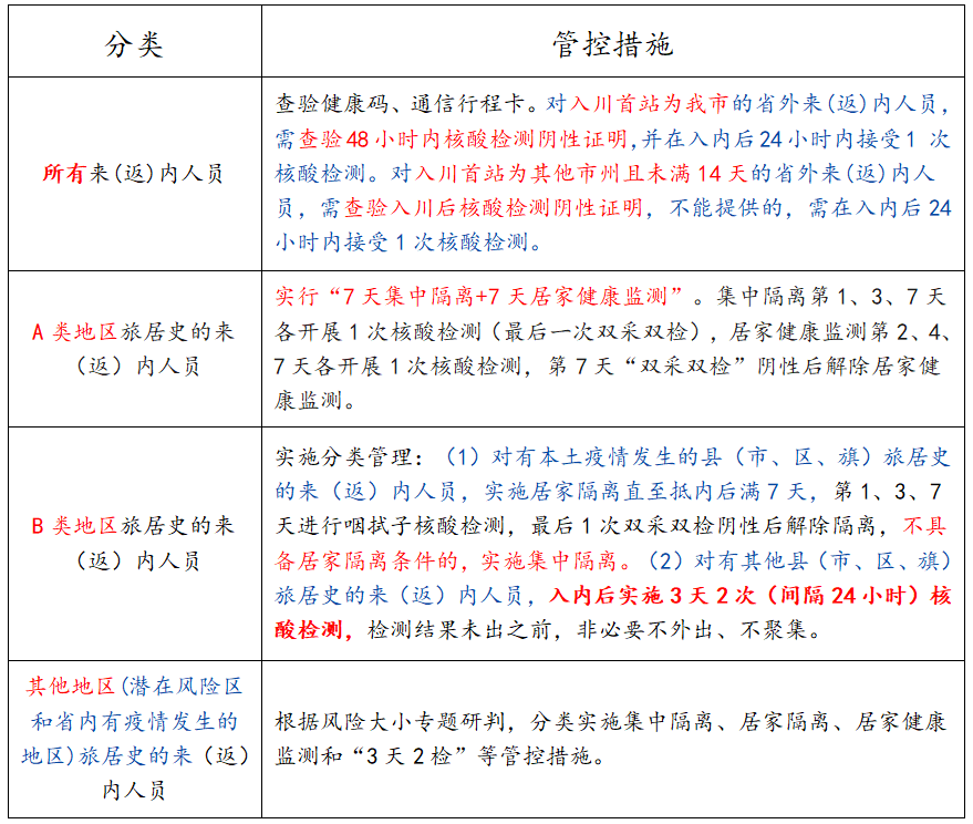 286144_1652111920162658.png 微信截图_20220509235204.png