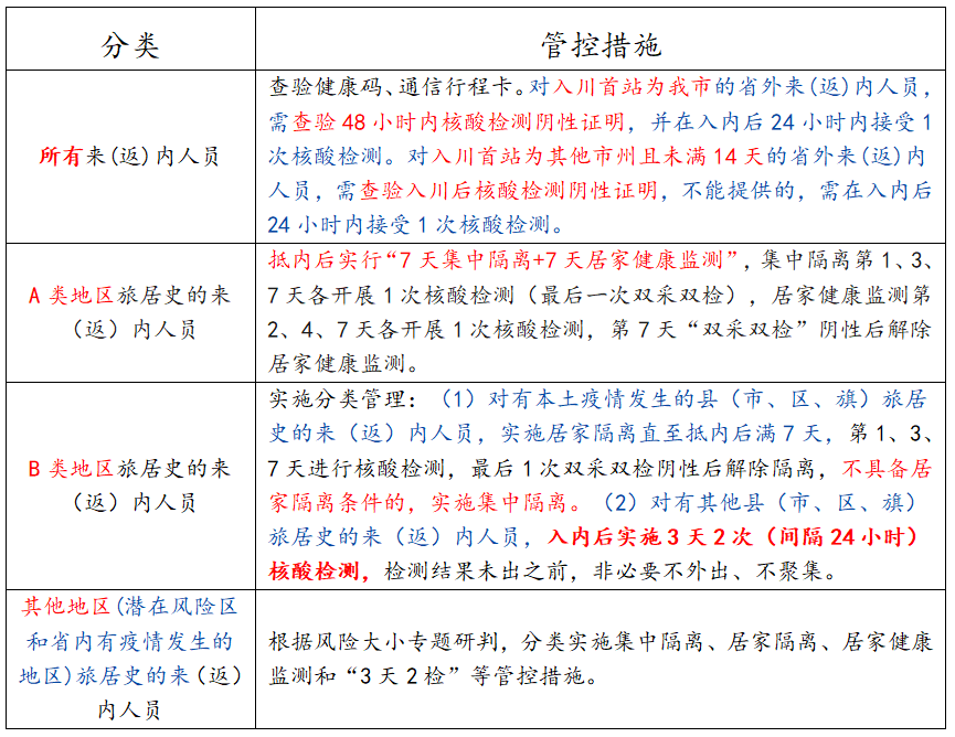 286144_1652454549635754.png 微信截图_20220513230645.png