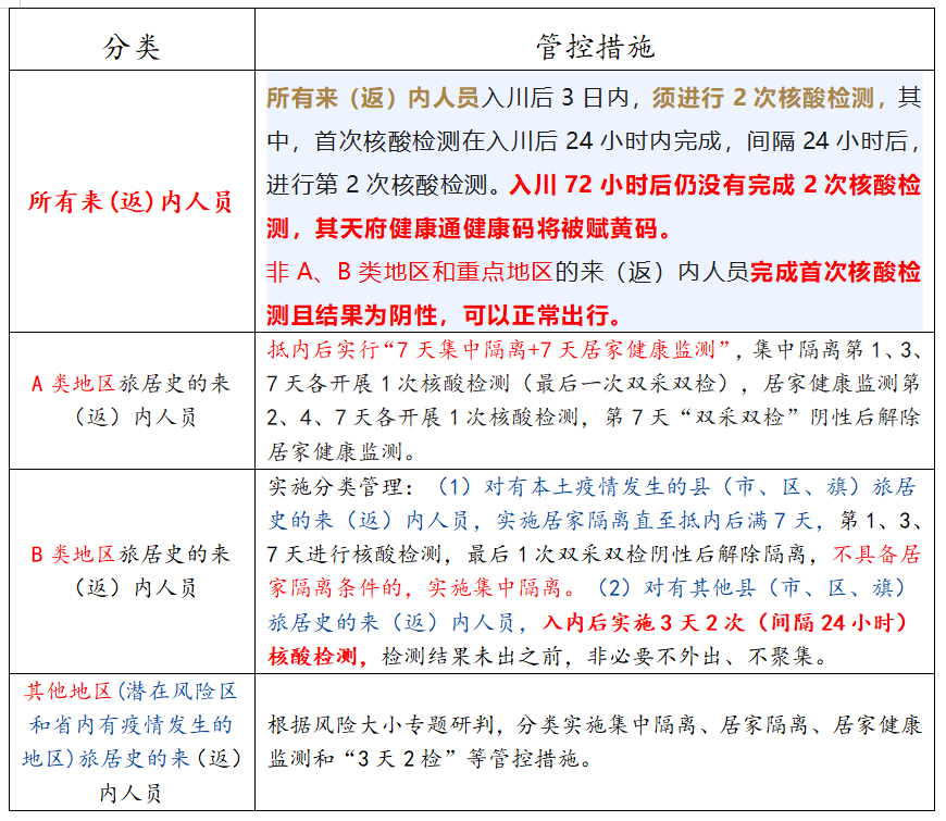 微信截图_20220529230900.png