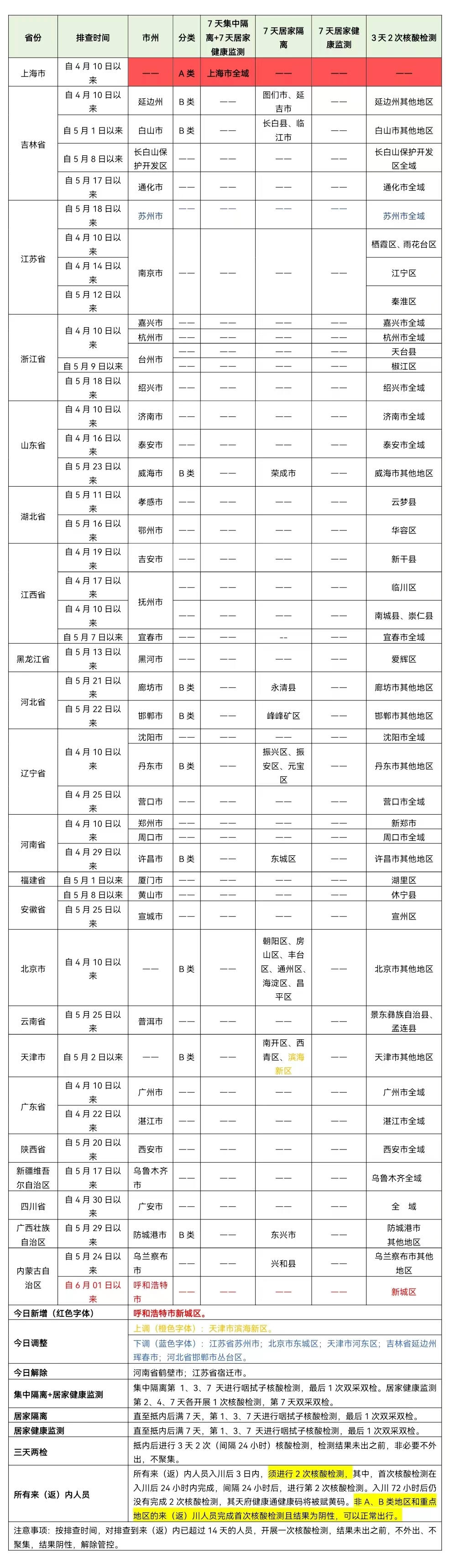 微信图片_20220602203137.jpg