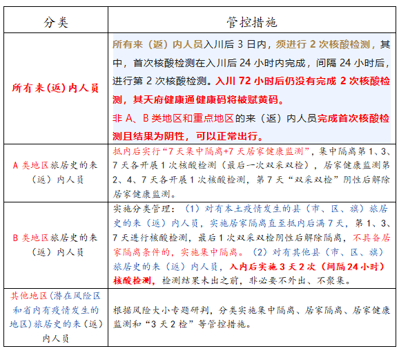 269955_1654784049903986.png 微信截图_20220609221301.png