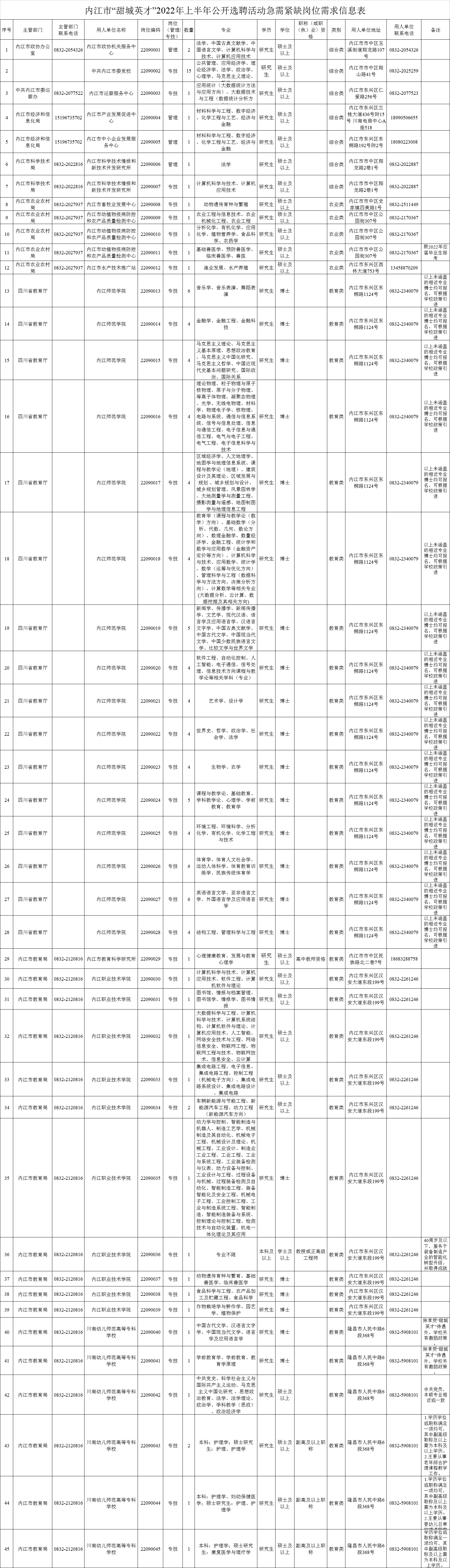 269955_1655168405879907.png 微信图片_20220614085653.png