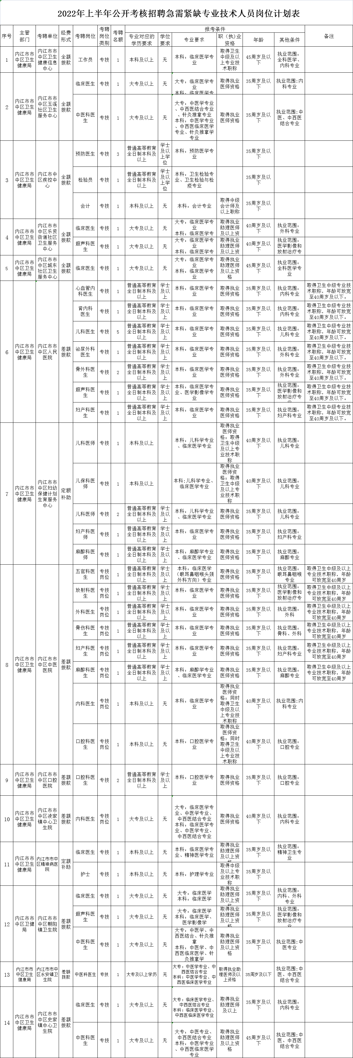 269955_1655172278712926.png 卫.png