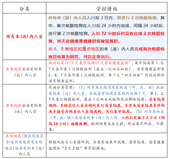 269955_1655305320766584.png 微信截图_20220615230121.png