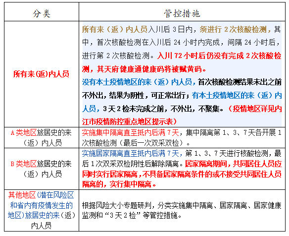 269955_1655820142304352.png 微信截图_20220621220132.png