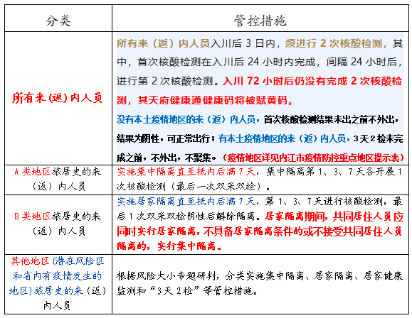 269955_1656169828423570.png 微信截图_20220625231008.png