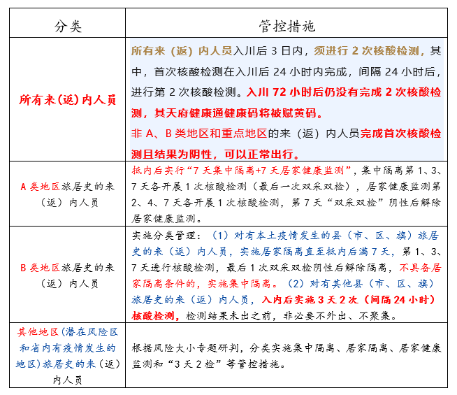 282126_1654092620864727.png 微信截图_20220601220930.png