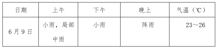 282126_1654674856394339.png 微信截图_20220608155244.png