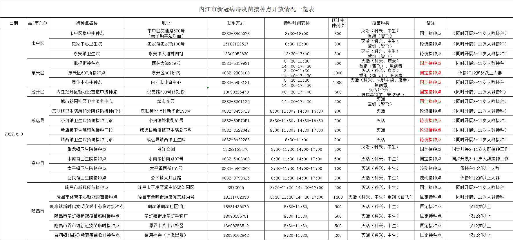 282126_1654678272420226.png 微信图片_20220608165047.png