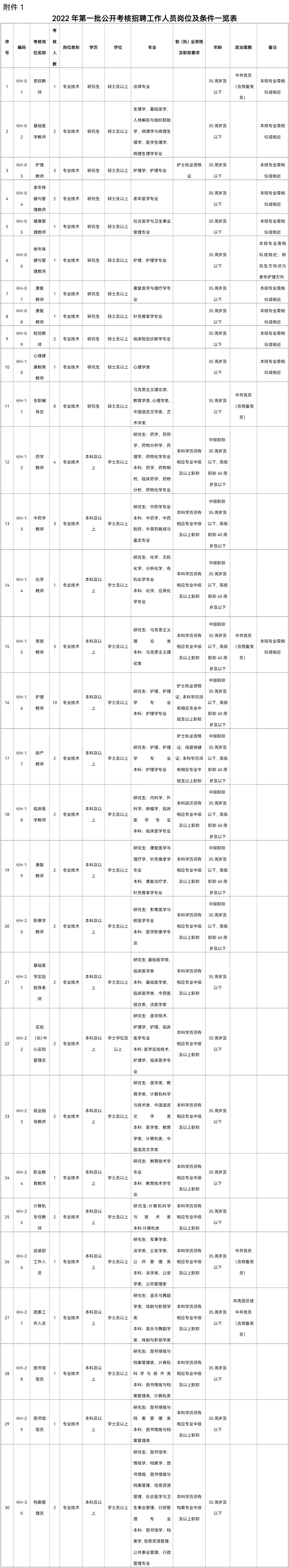 286033_1655454175176436.jpg 报名表.jpg