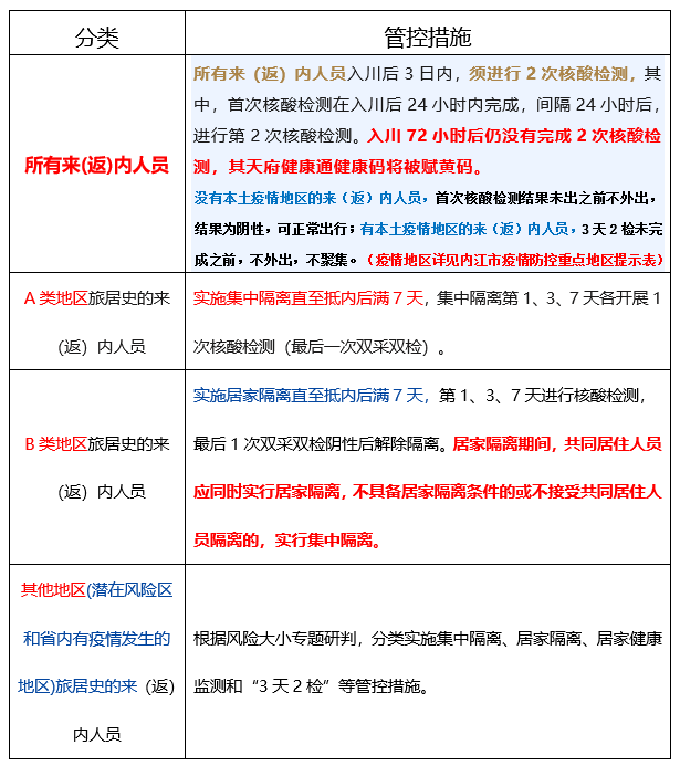 286033_1655903886728384.png 微信截图_20220622211753.png