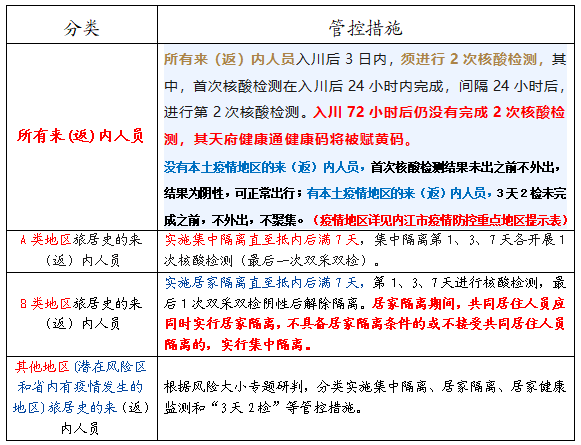 微信截图_20220627090343.png