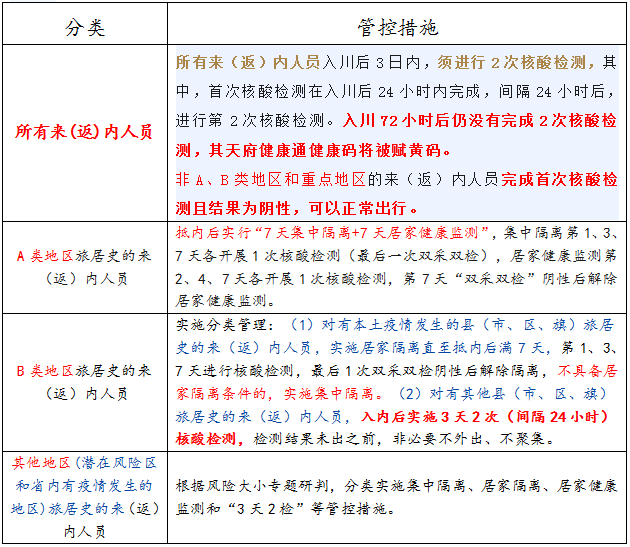 微信截图_20220606090523.png