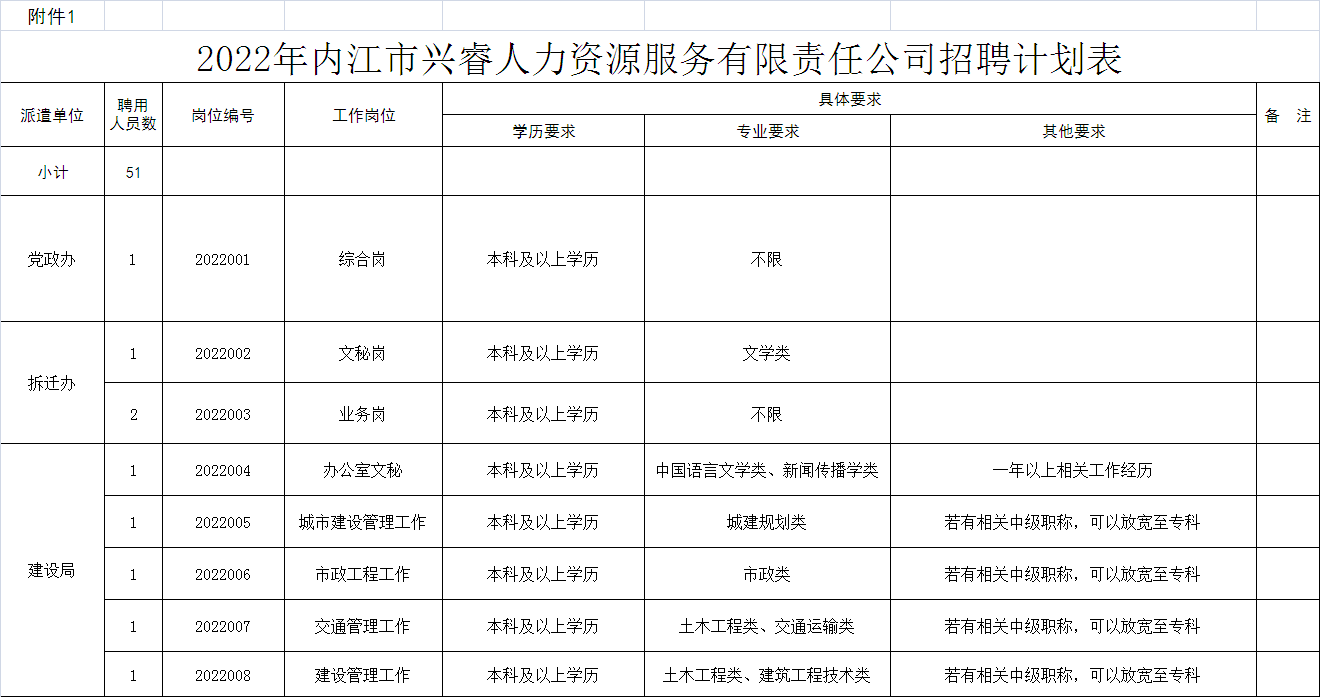 269955_1657191306122274.png 微信图片_20220707185315.png
