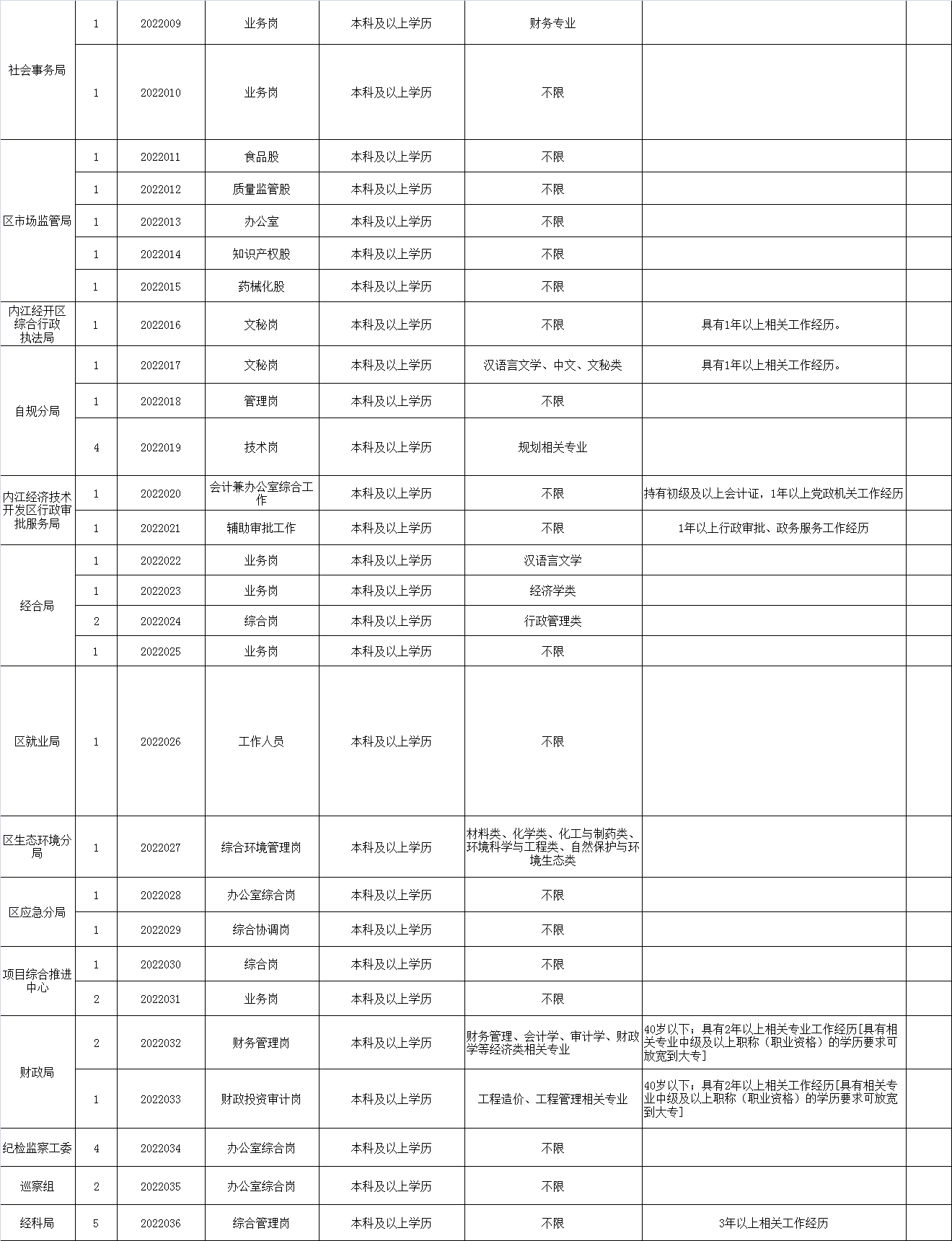 269955_1657191317625862.png 微信图片_20220707185340.png