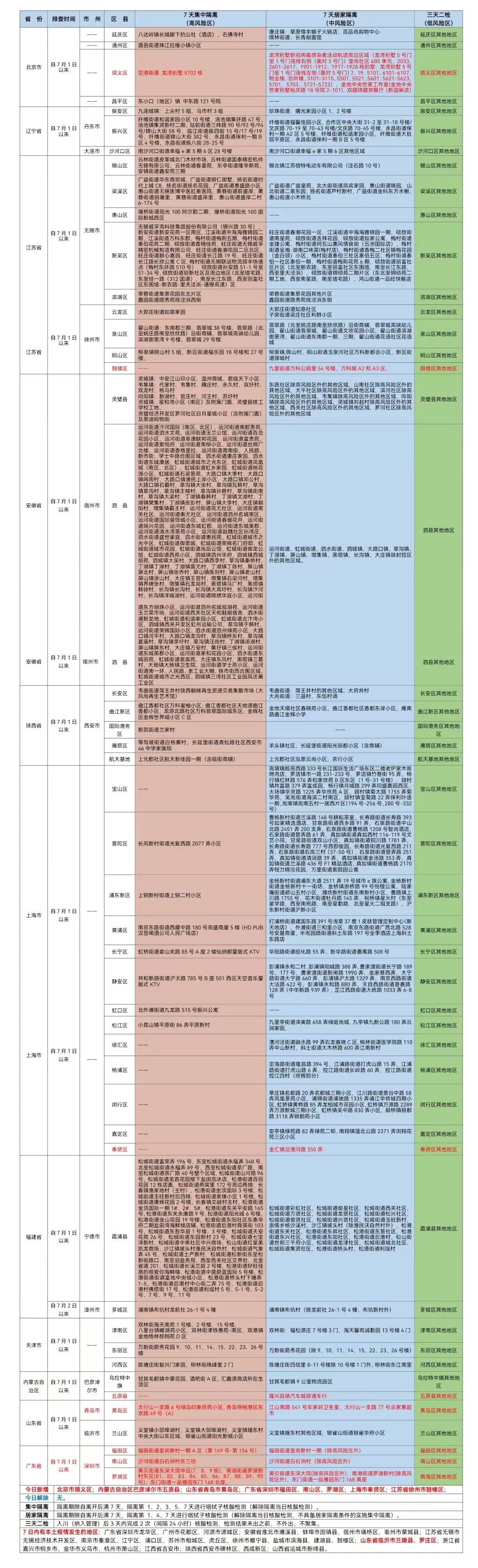 微信图片_20220707233819.jpg
