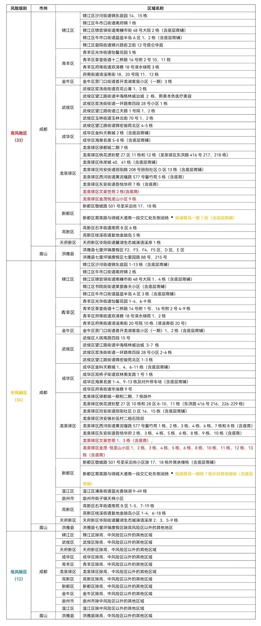 269955_1658451916640208.jpg 微信图片_20220722090510.jpg
