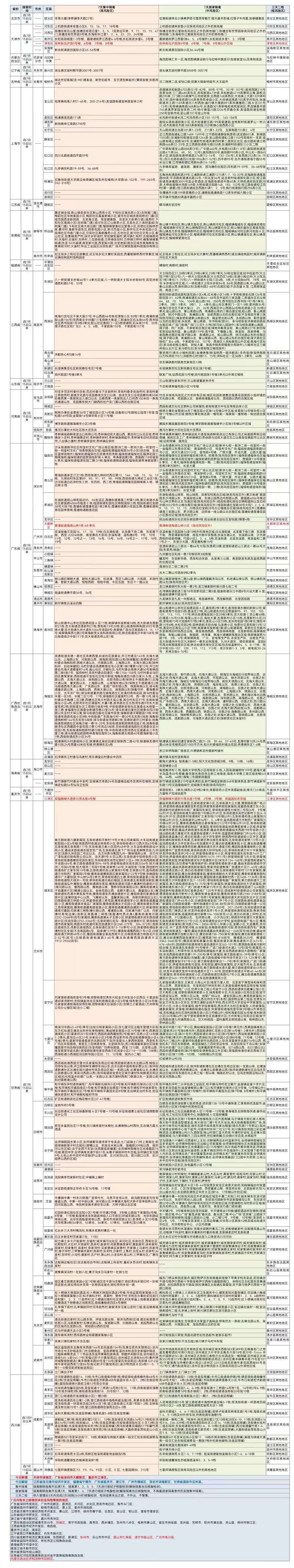 微信图片_20220722085203.jpg