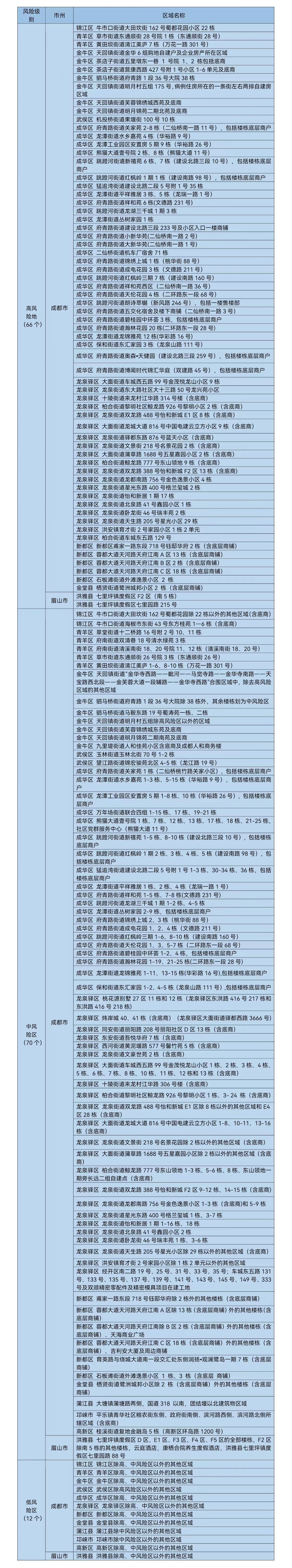 269955_1658973665110282.jpg 微信图片_20220728092432.jpg