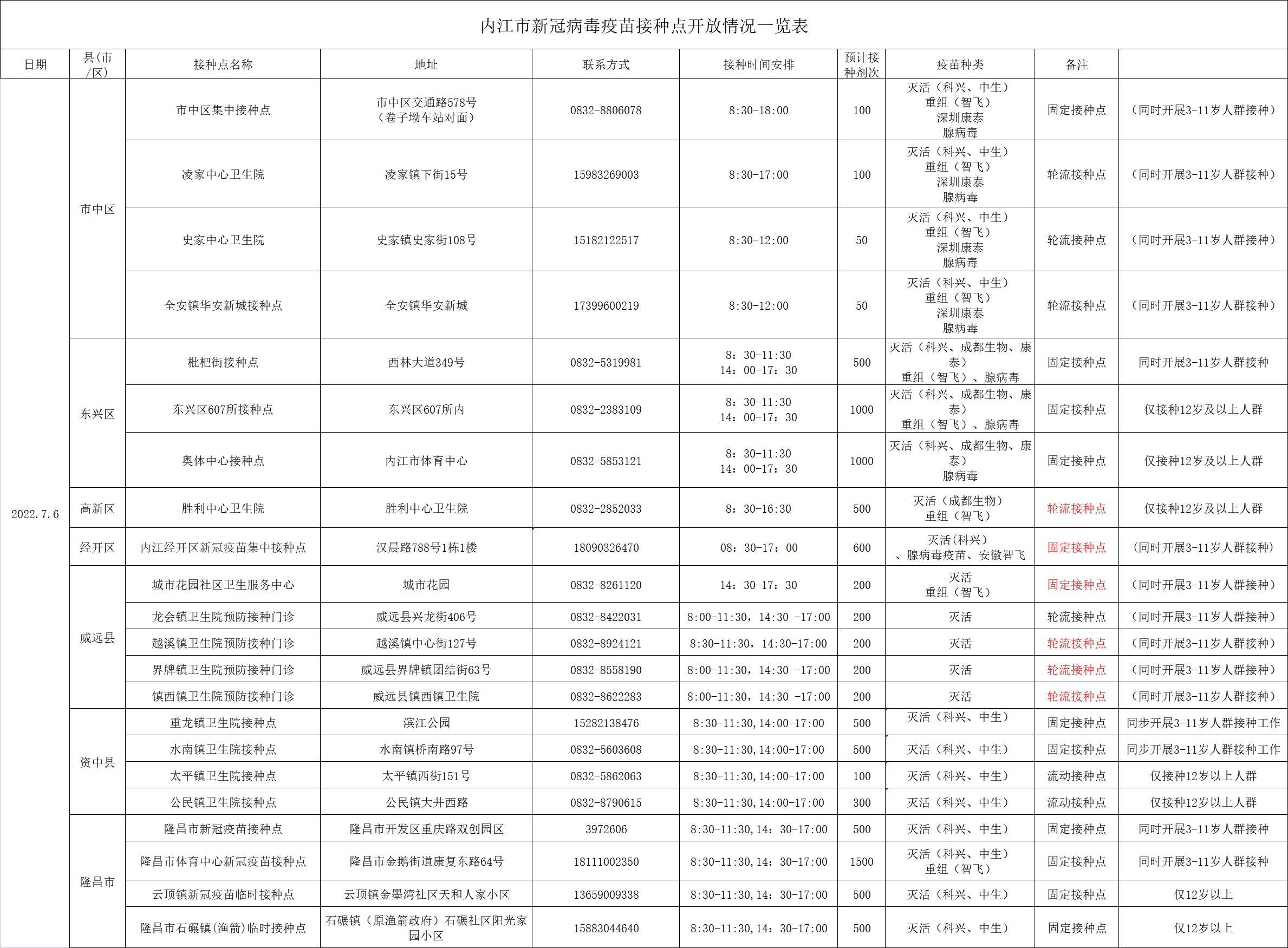 286144_1657016759524165.png 微信图片_20220705182324.png