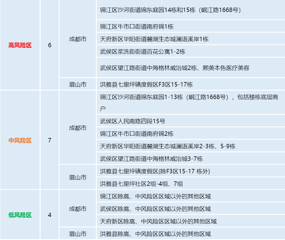 286144_1658020881421563.png 微信截图_20220717091947.png