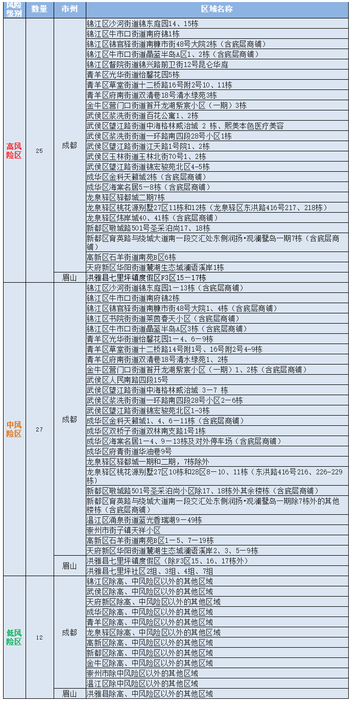 286144_1658280995935495.png 图片1.png