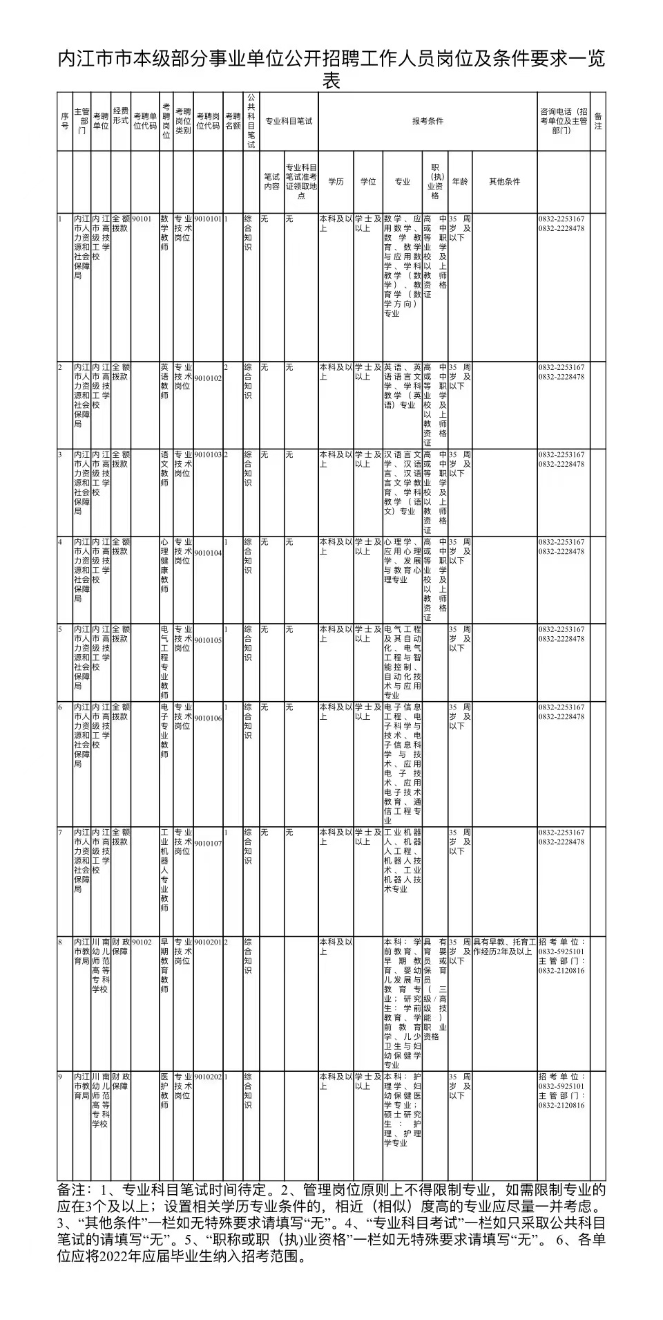 微信图片_20220726173656.jpg
