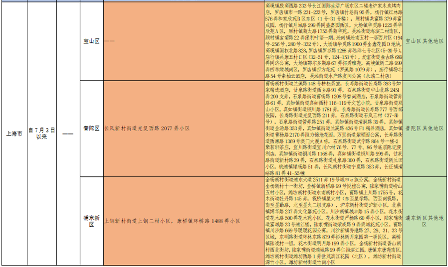 表3_副本.png