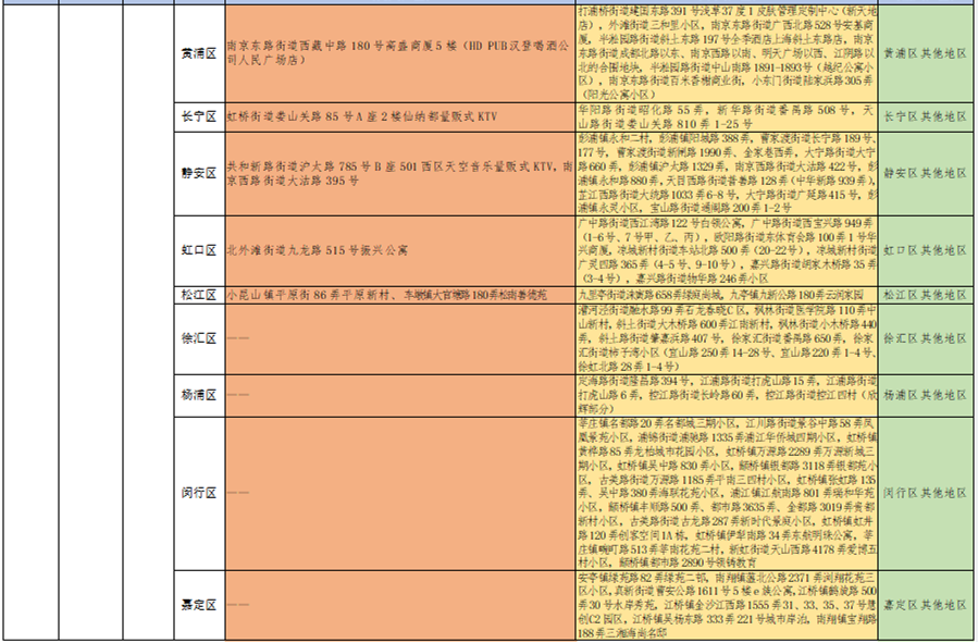 表4_副本.png