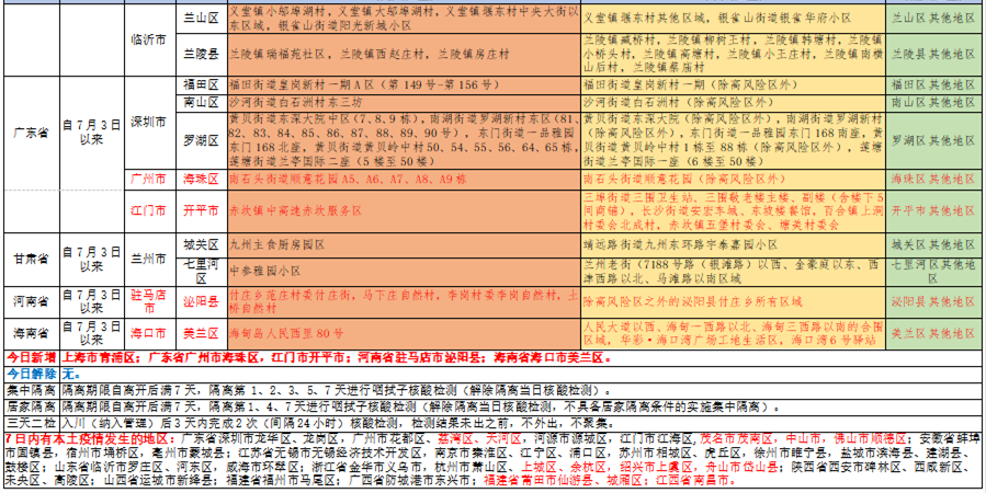 表6_副本.png