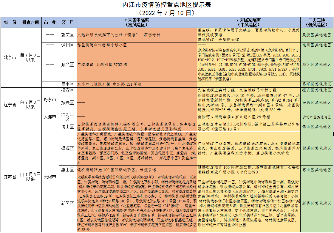 表1.png