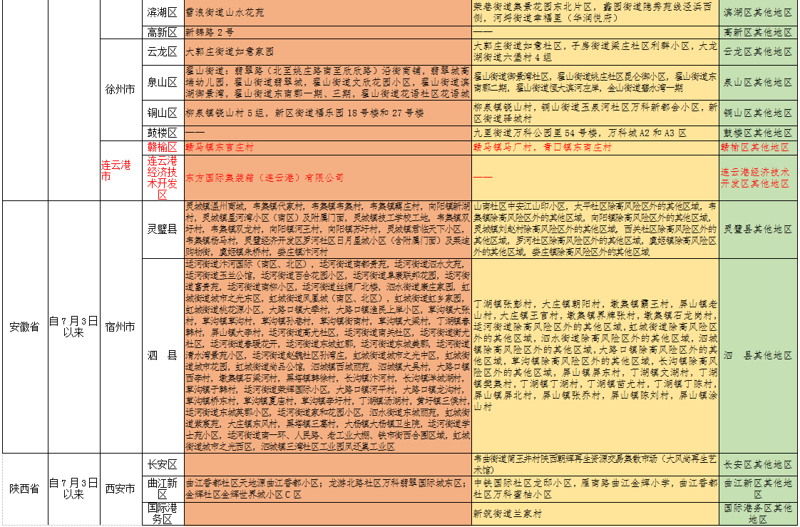 表2.png
