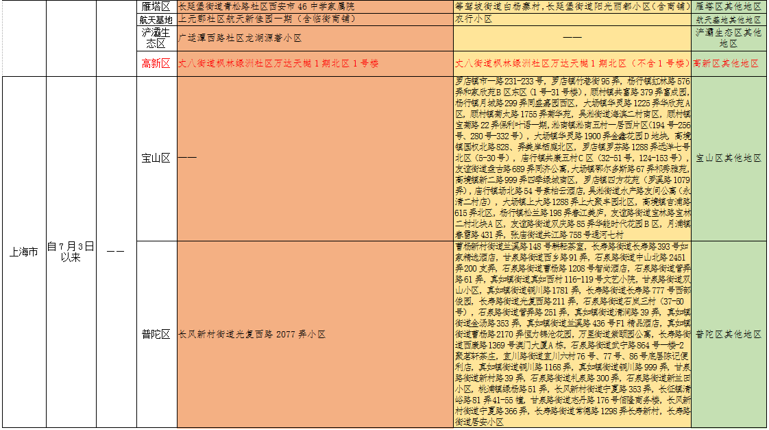 表3.png