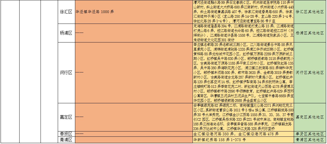 表5.png