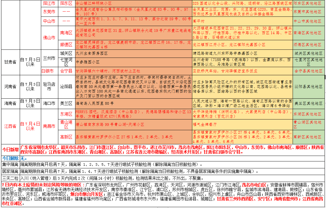 表8.png
