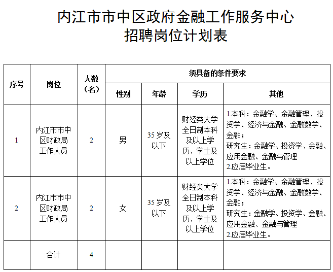 政府.png