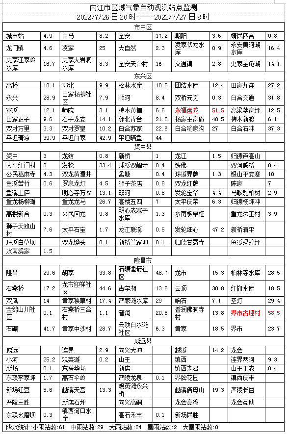 微信截图_20220727085523.png