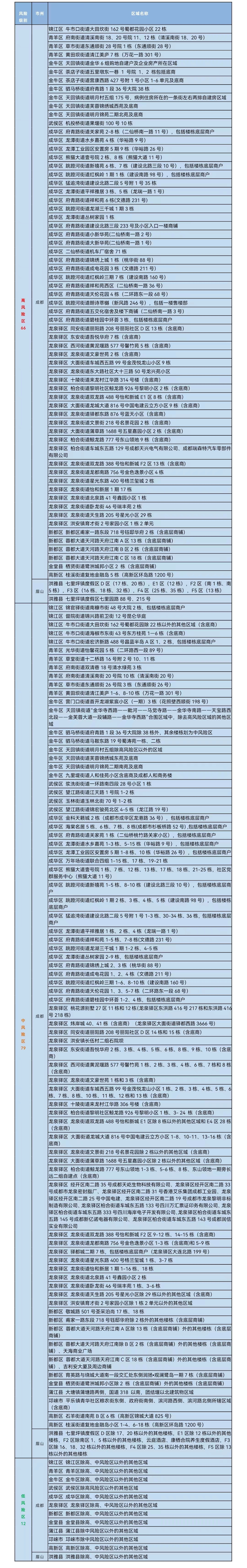 320608_1658885390518952.jpg 微信图片_20220727092937.jpg