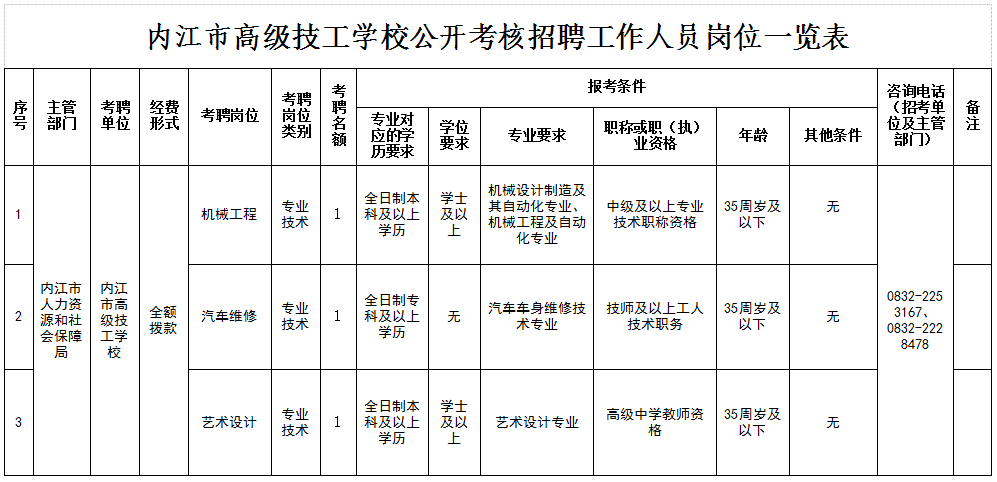 320608_1658889369913216.png 微信截图_20220727103428.png