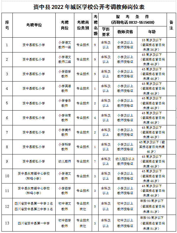 320608_1658913027510620.png 微信截图_20220727170946.png