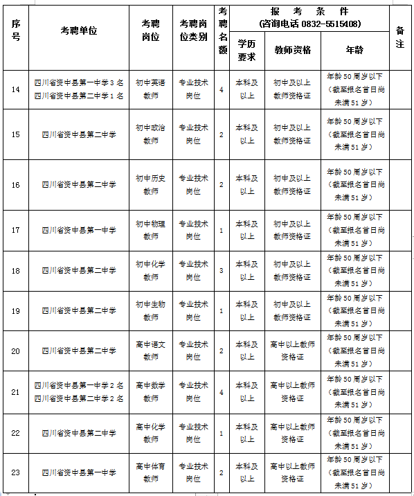320608_1658913037646216.png 微信截图_20220727171004.png