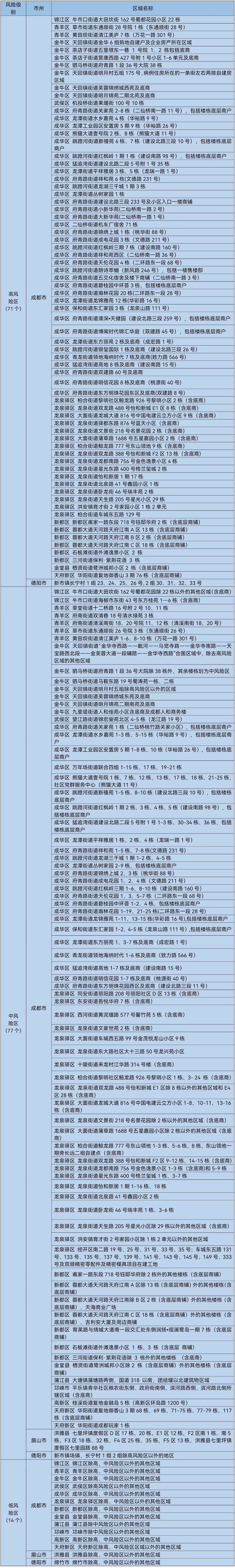 320608_1659025755265587.jpg 高中低.jpg