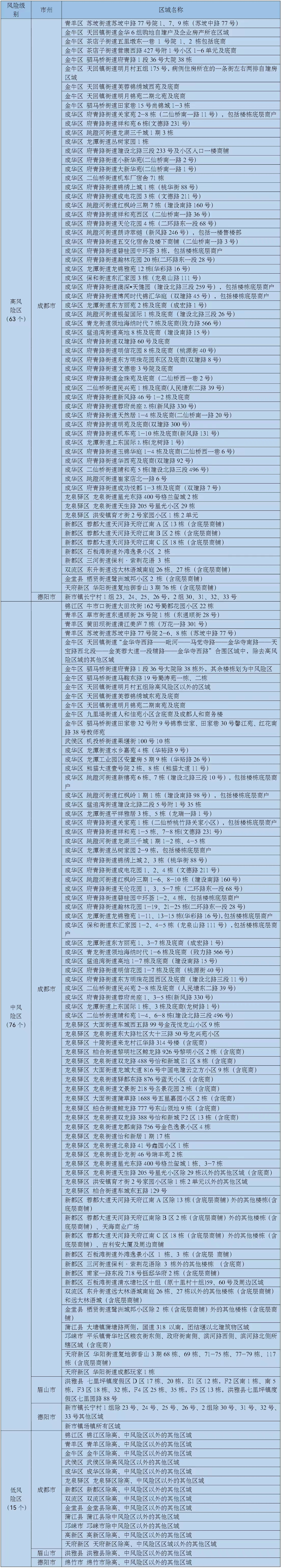 320608_1659237512505080.jpg 微信图片_20220731111814.jpg