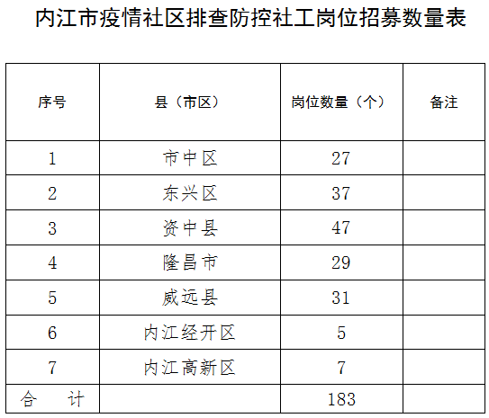 323896_1657166322430985.png 微信图片_20220707115828.png