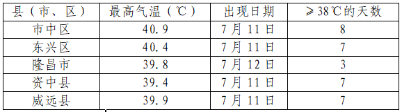 微信截图_20220713172015.png