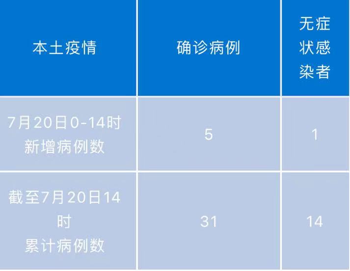 323896_1658320109286524.jpg 微信图片_20220720202650.jpg