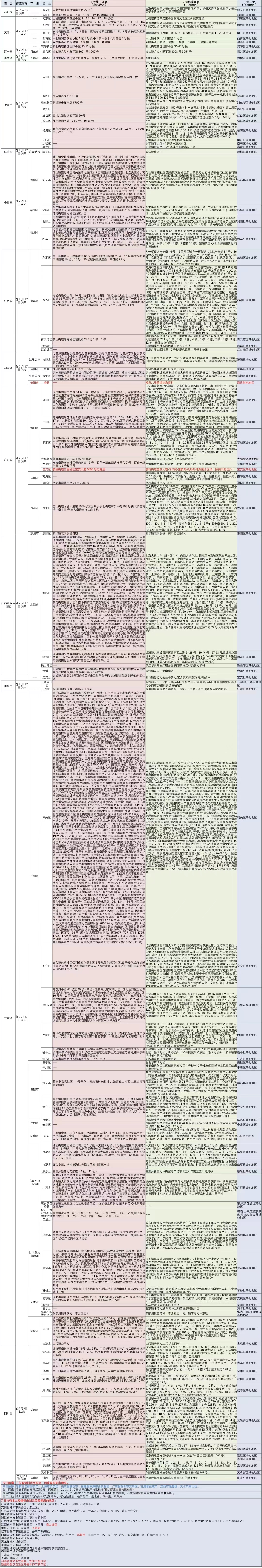微信图片_20220724093433.jpg