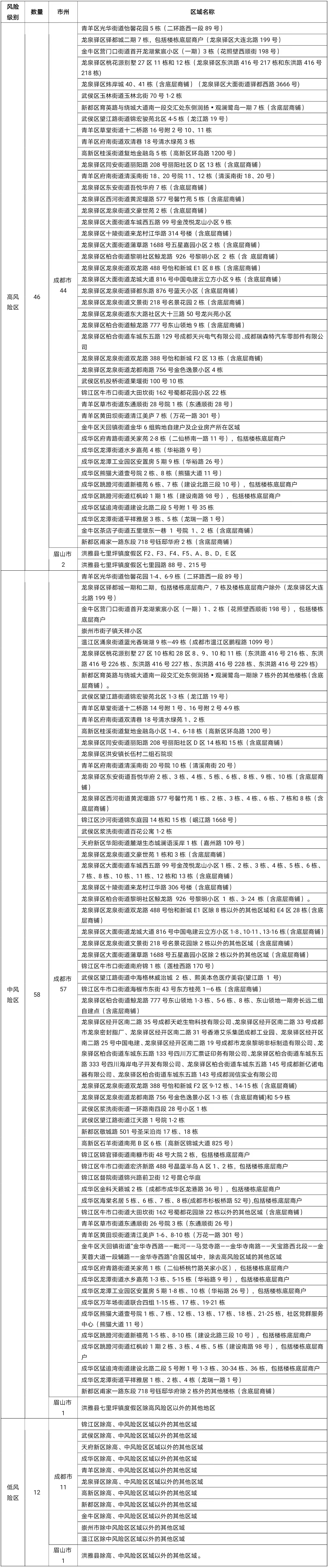 323896_1658627004692174.jpg 微信图片_20220724094120.jpg