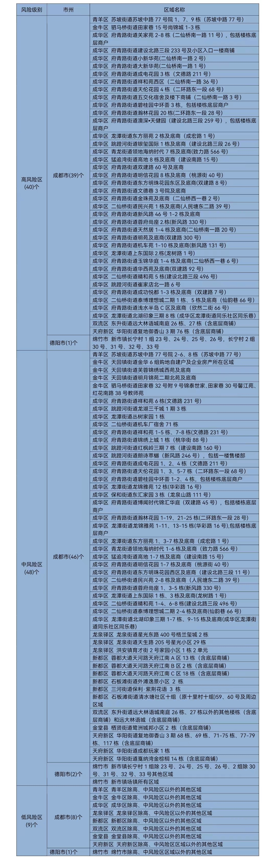 269955_1659490092796610.jpg 微信图片_20220803090913.jpg